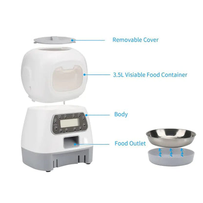 SmartBite Feeder