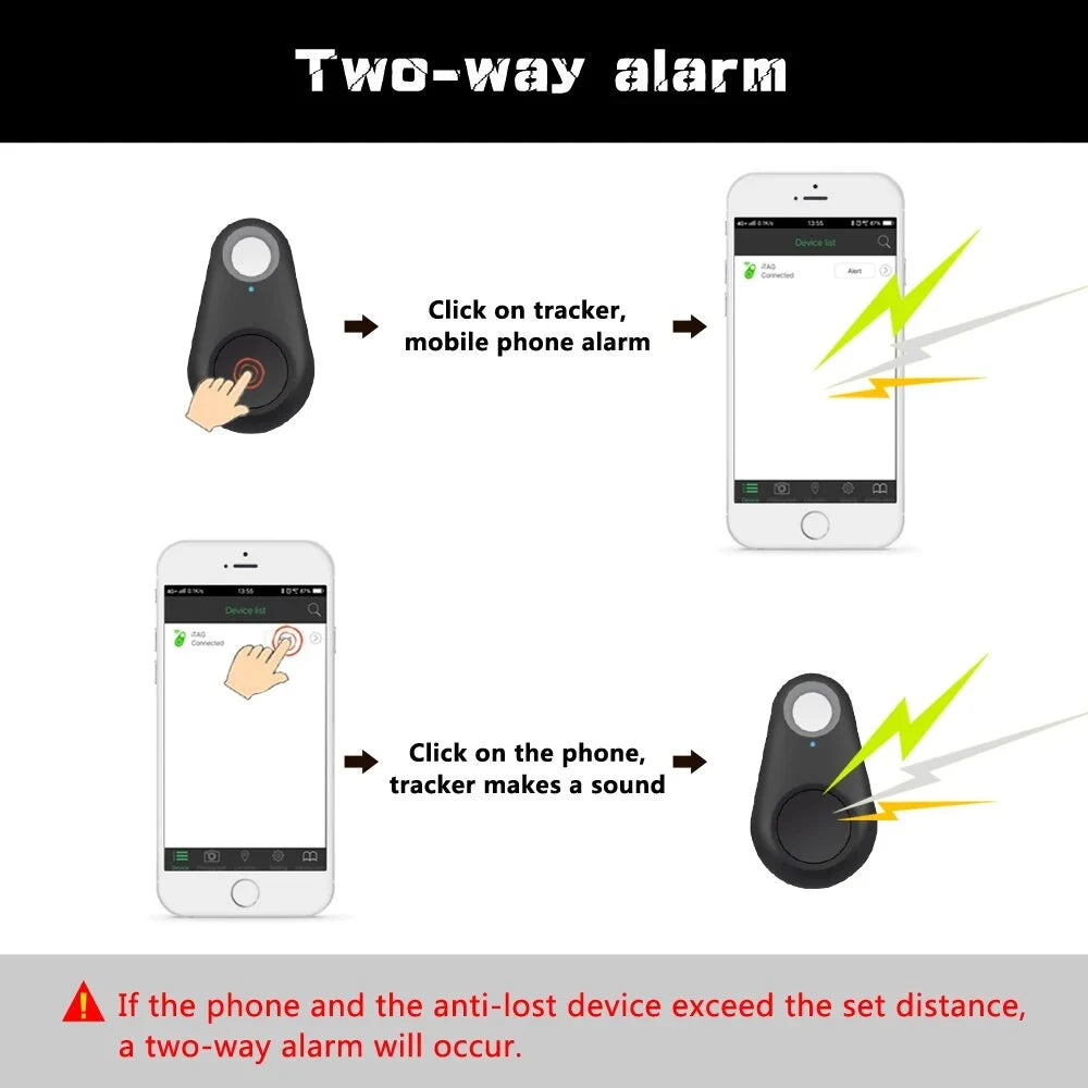 Pet Smart GPS Tracker Mini