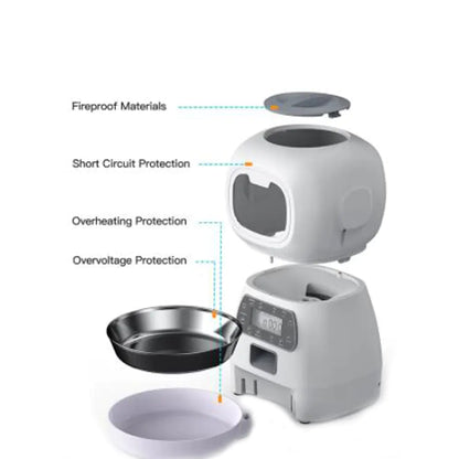 SmartBite Feeder